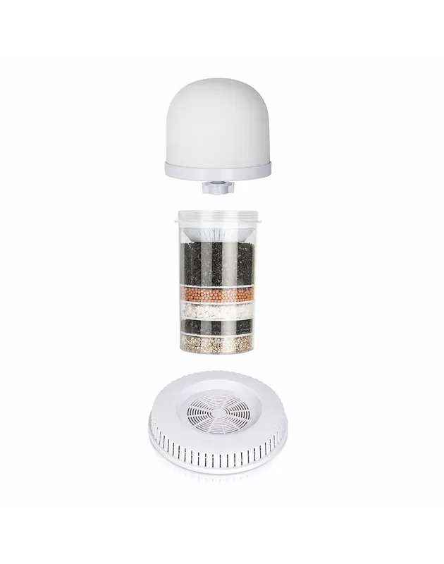 Kit x3 repuestos Purificador de agua bioenergético review
